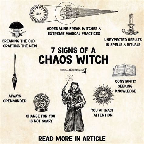 Unraveling the chaos of magic
